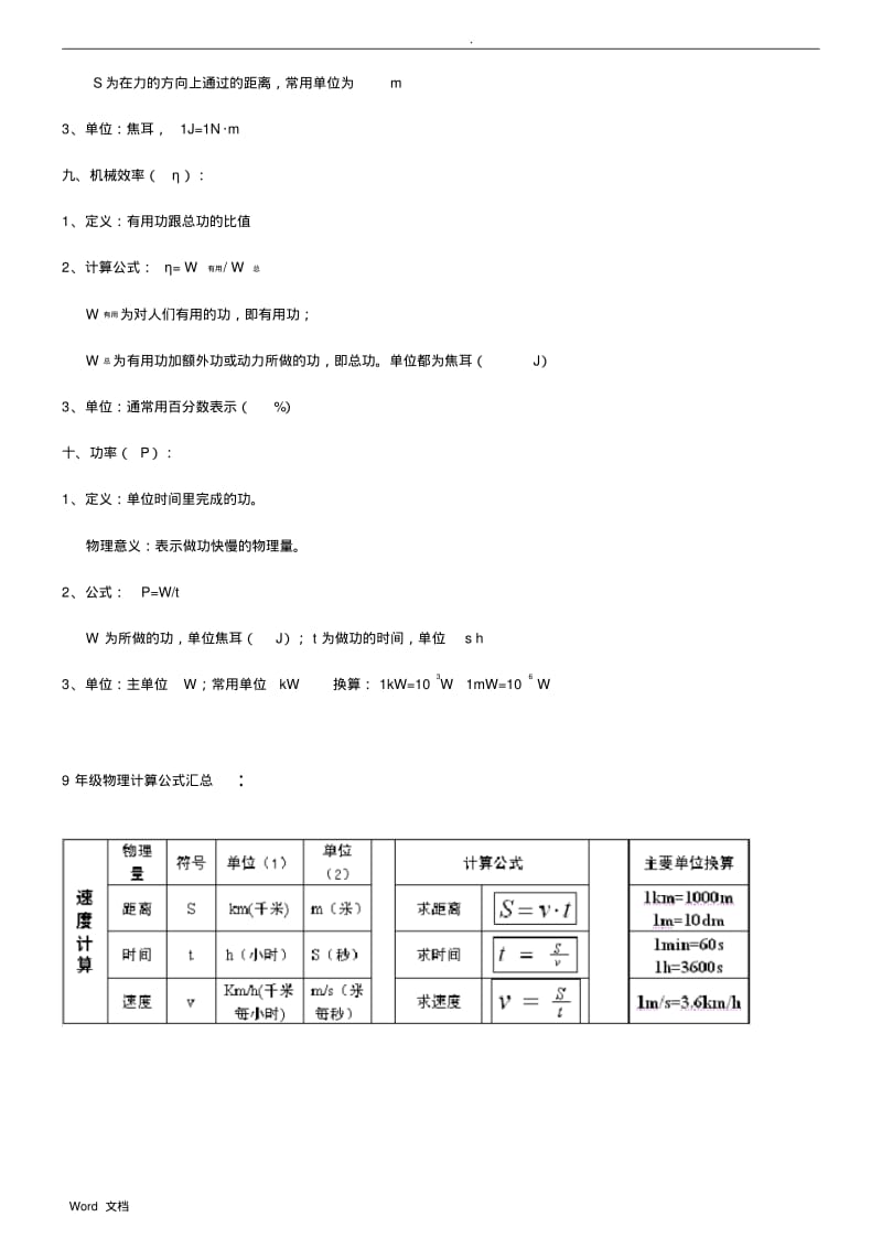 初中物理公式大全(人教版).pdf_第3页