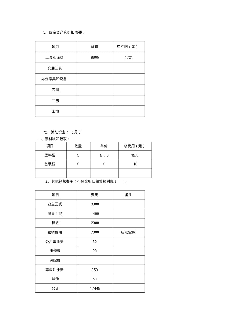 创业计划书范文(2).pdf_第3页