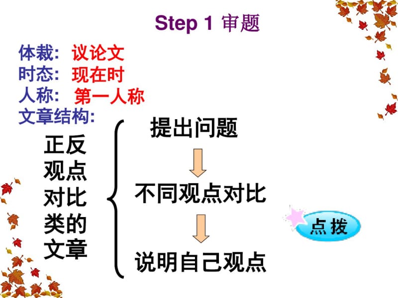 高考英语正反观点基础写作.pdf_第3页