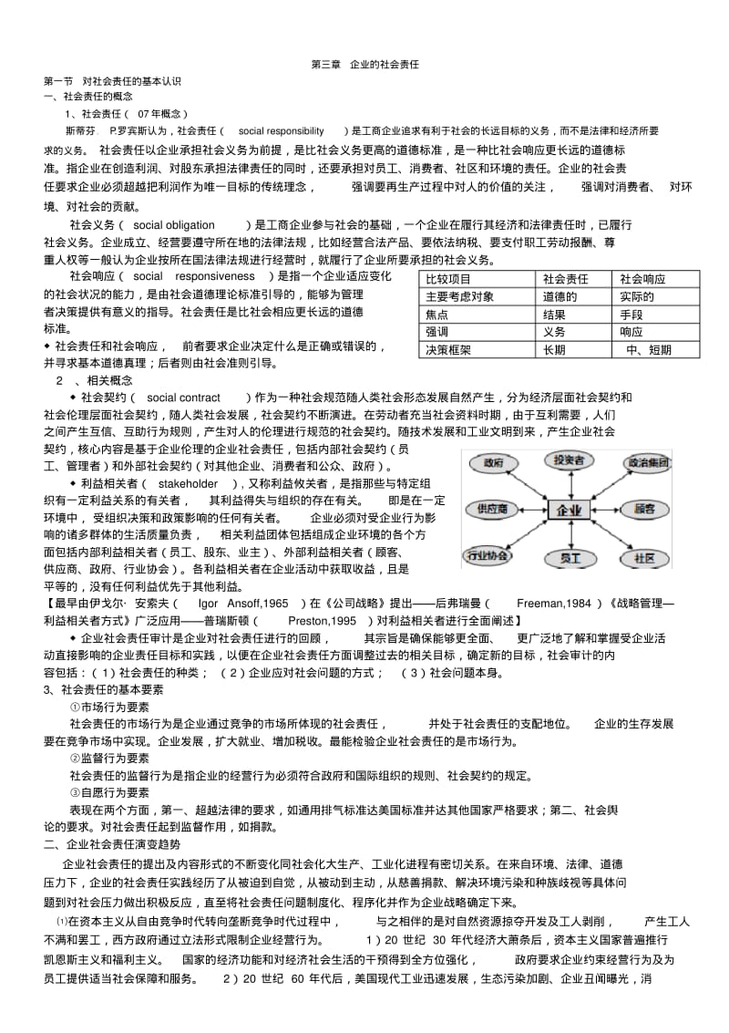 企业社会责任99.pdf_第1页