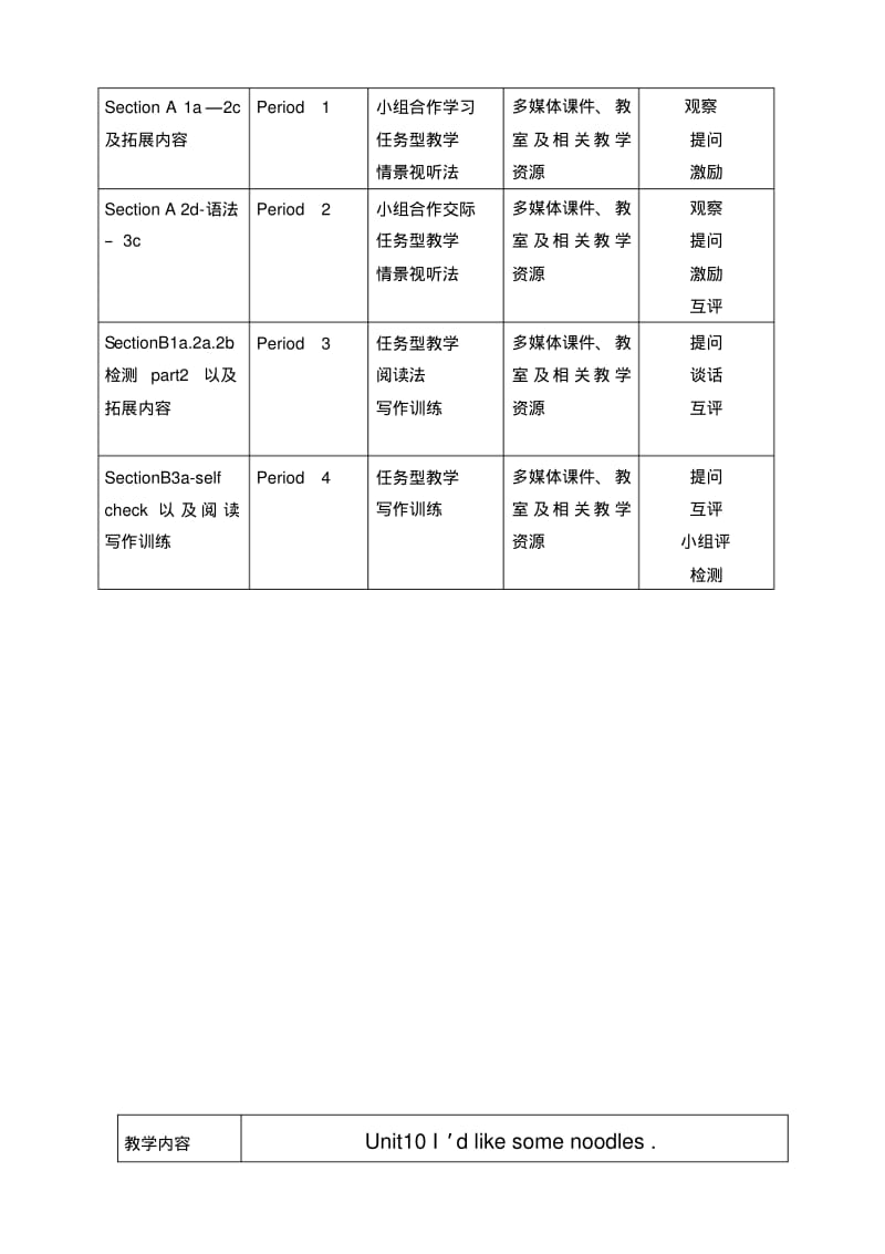 人教新目标七年级英语下册第十单元教学设计教学提纲.pdf_第3页