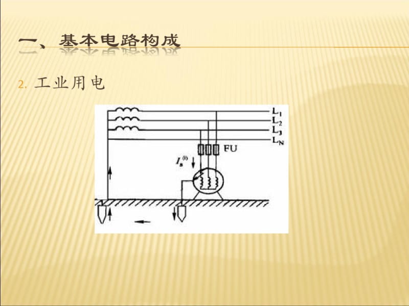 企业用电安全常识课件.pdf_第3页