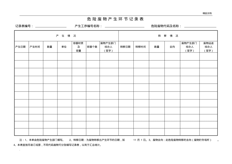 危险废物管理台帐、表格.pdf_第1页