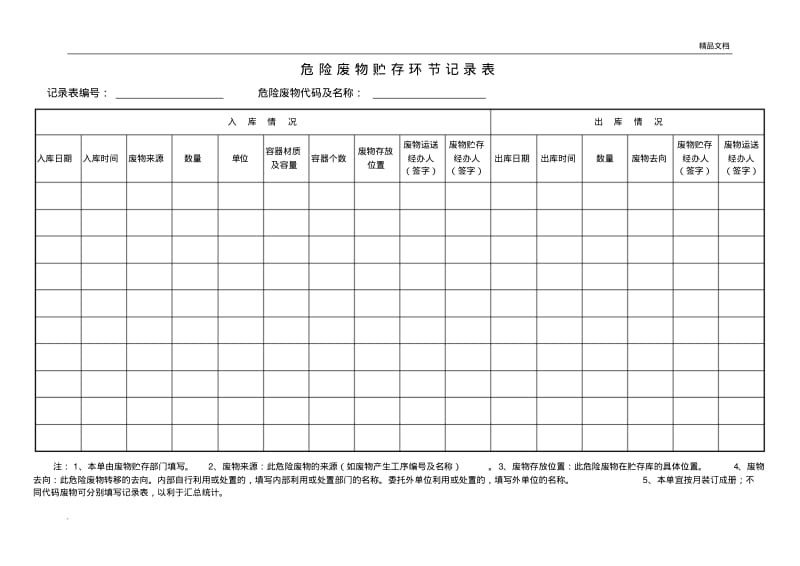 危险废物管理台帐、表格.pdf_第2页