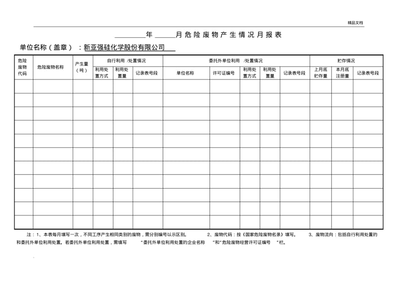 危险废物管理台帐、表格.pdf_第3页