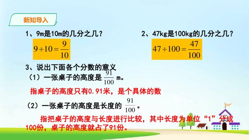 六年级上册数学课件_6.1百分数的意义和读写人教新课标.pdf_第2页