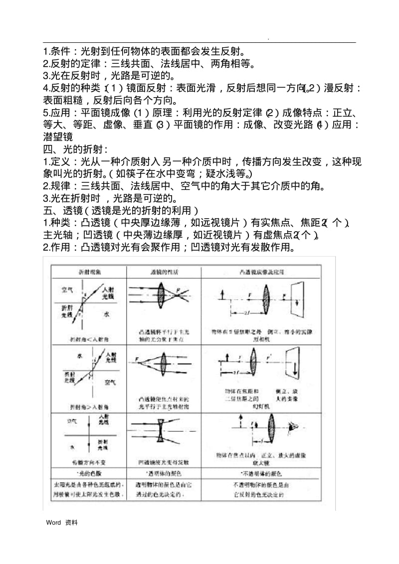 初中物理知识点大全.pdf_第3页