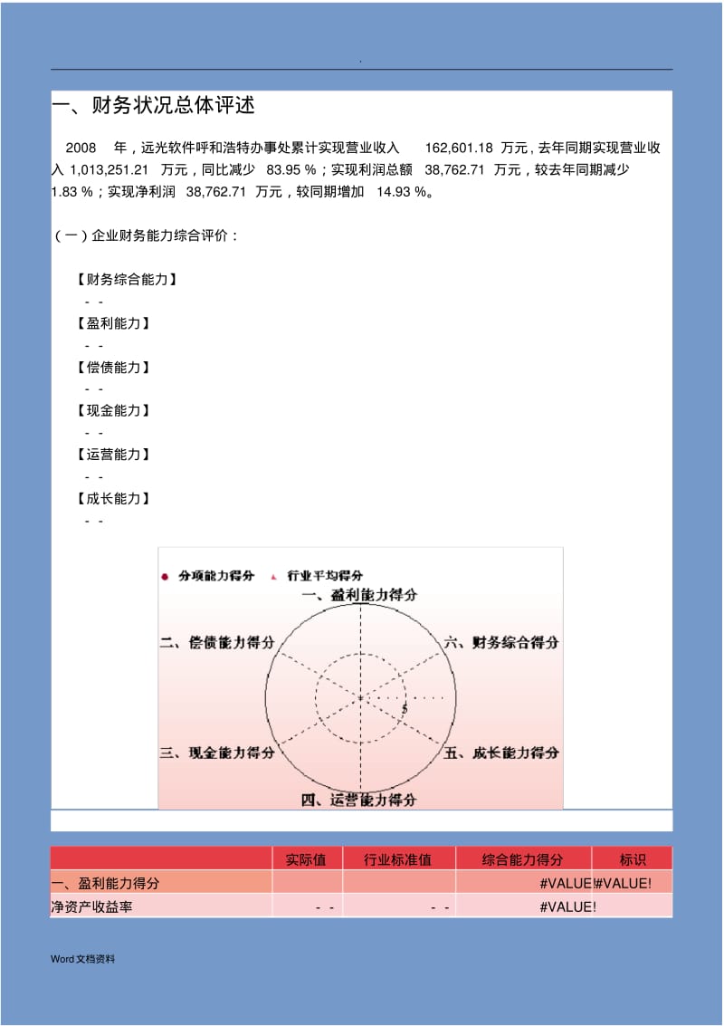 企业年度财务分析报告.pdf_第2页