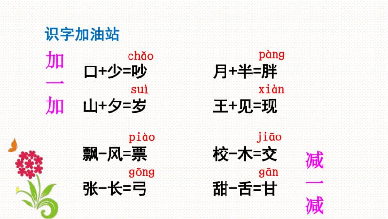 部编版一年级下册语文园地七PPT.pdf_第3页