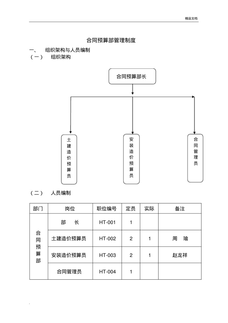 合同预算部管理制度及岗位职责.pdf_第2页