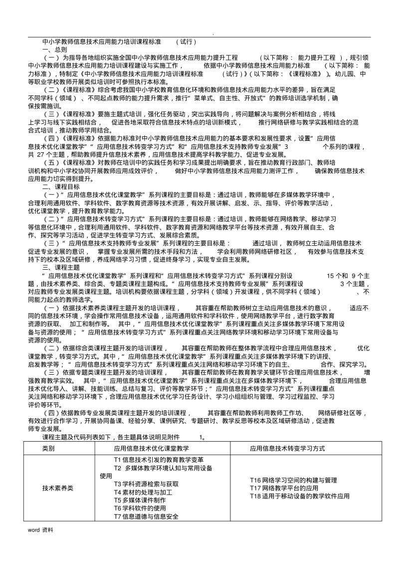 中小学教师信息技术应用能力培训课程标准.pdf_第1页