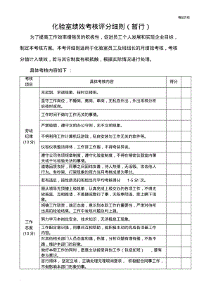 化验室绩效考核评分细则.pdf