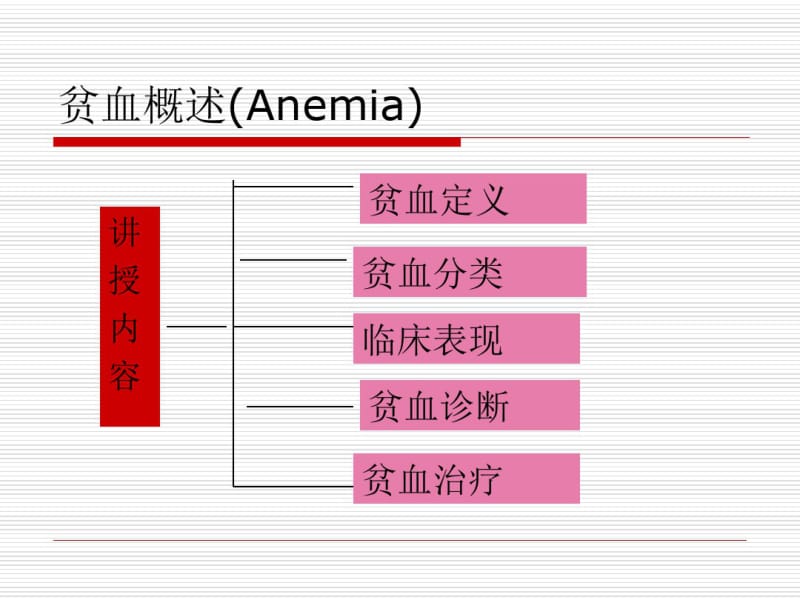 贫血总论.pdf_第3页