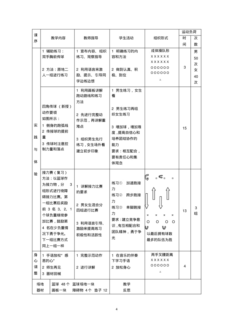 高中体育必修《体育与健康》教案全集.pdf_第3页