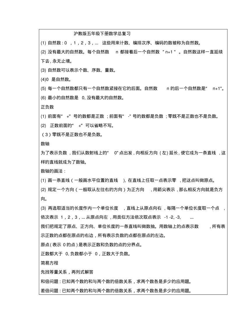 沪教版五年级下册数学总复习.pdf_第1页