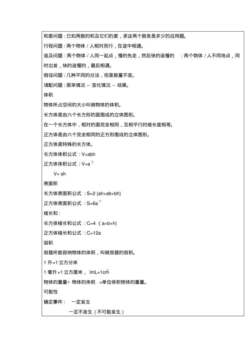 沪教版五年级下册数学总复习.pdf_第2页