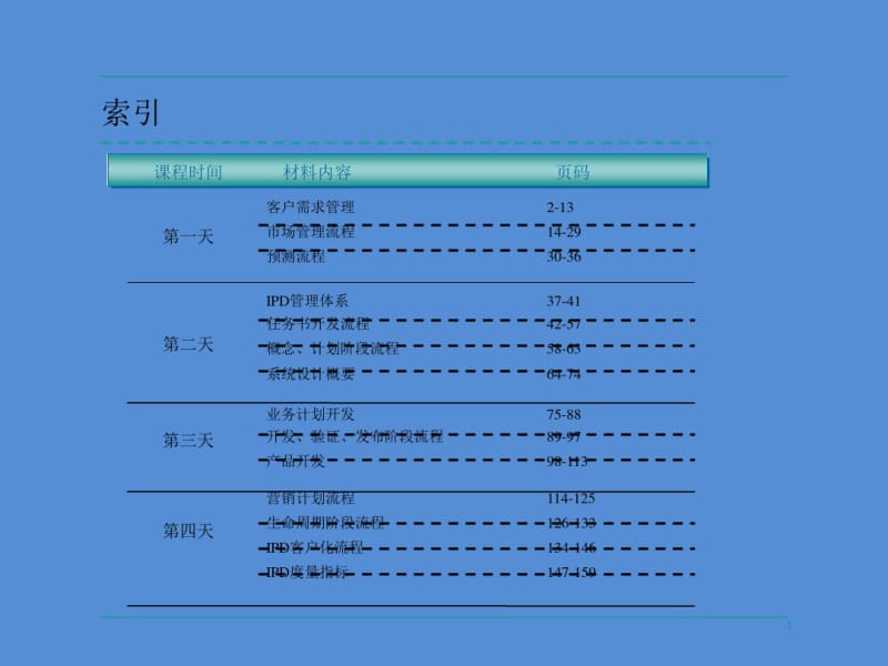 史上最完善IPD培训资料-华为IPD培训资料.pdf_第2页