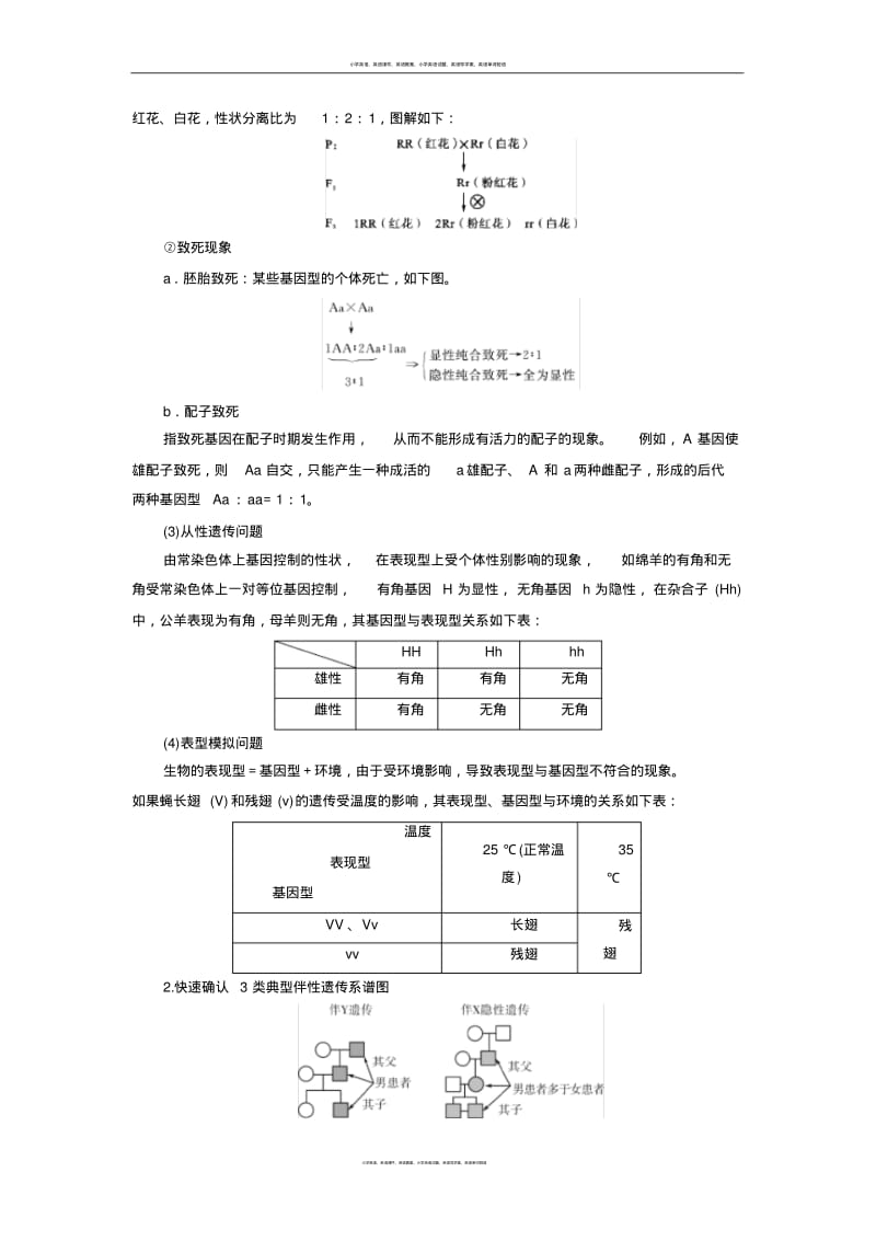 第21讲遗传基本规律与伴性遗传的解题策略.pdf_第2页