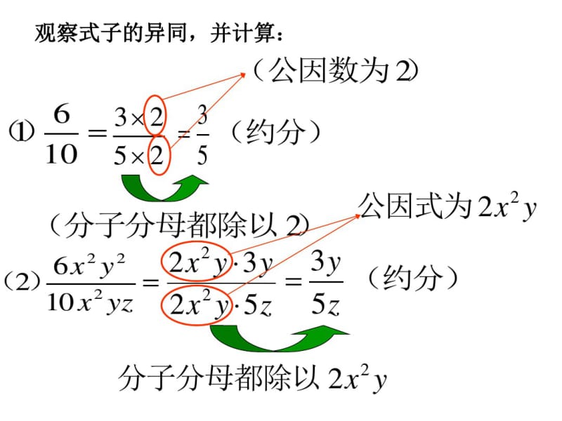 分式的约分(公开课).pdf_第3页