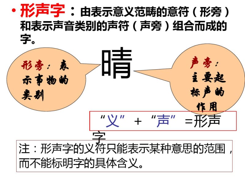 高考文言实词推断方法(上课用)研究.pdf_第3页