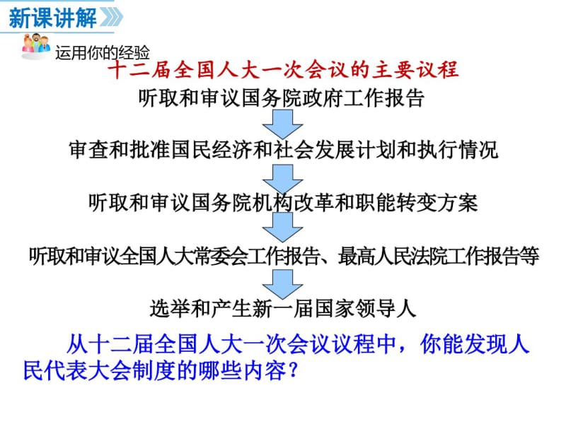 人教版八年级下册政治课件根本政治制度.pdf_第3页