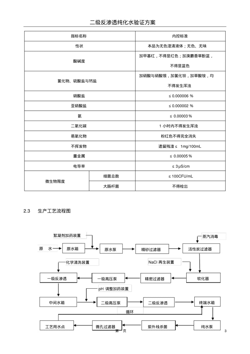 二级反渗透纯化水验证方案.pdf_第3页