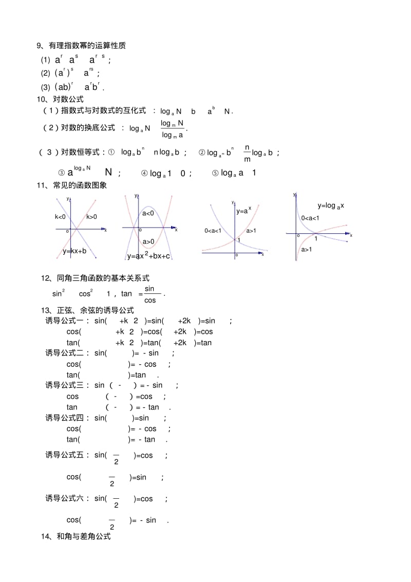 高中数学公式大全(必备版).pdf_第2页