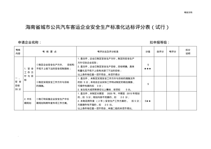 城市公共汽车客运企业安全生产标准化达标评分表.pdf_第1页