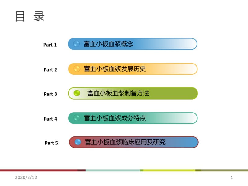 富血小板血浆的临床应用.pdf_第2页