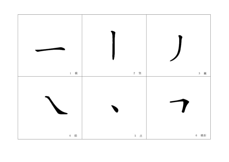 部编版六下语文小升初知识汇总之汉字笔画闪卡.doc_第1页