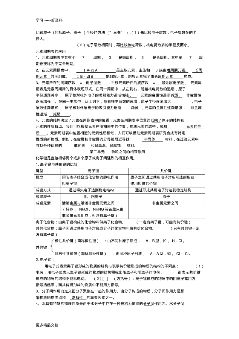 高中化学苏教版必修二知识点总结(全面)汇编.pdf_第3页