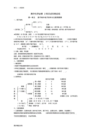 高中化学苏教版必修二知识点总结(全面)汇编.pdf