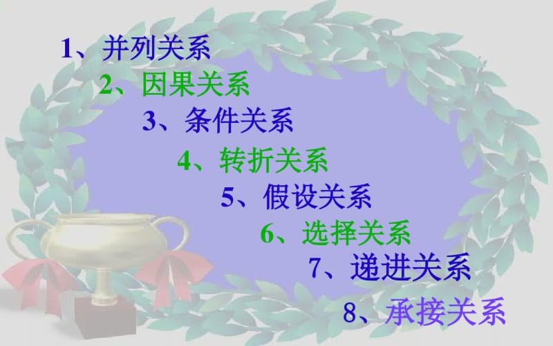 2016-2017年人教版小学六年级语文小升初小学语文关联词教学与总复习.pdf_第3页