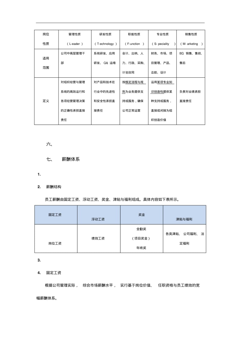 薪酬管理制度(互联网公司).pdf_第3页