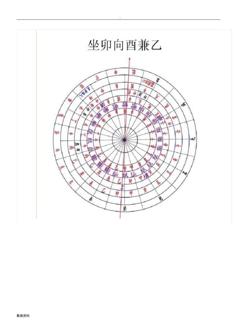 图解二十四山八煞黄泉.pdf_第3页