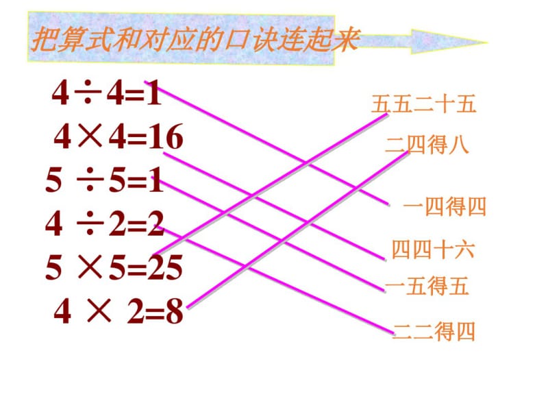 小学二年级数学下册用2~6的乘法口诀求商例3课件.pdf_第3页