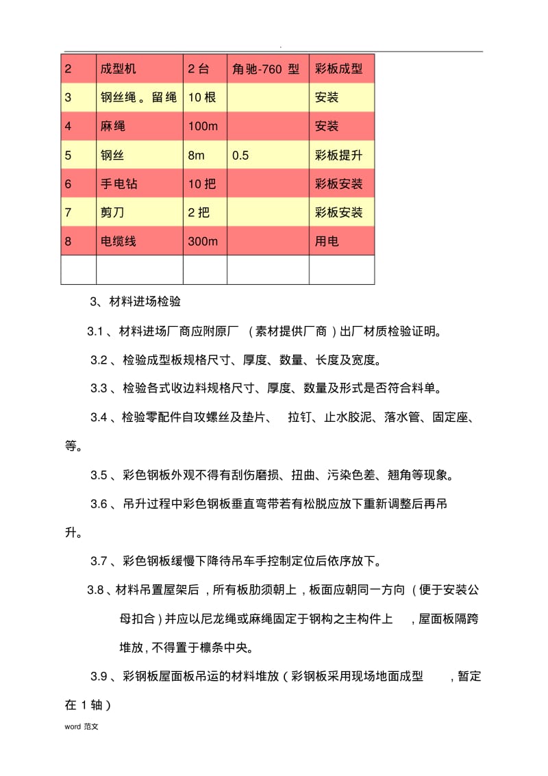 彩钢瓦安装施工设计方案.pdf_第2页