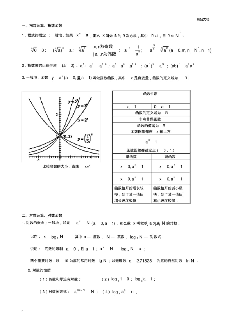 必修一第二单元基本初等函数知识点总结.pdf_第1页