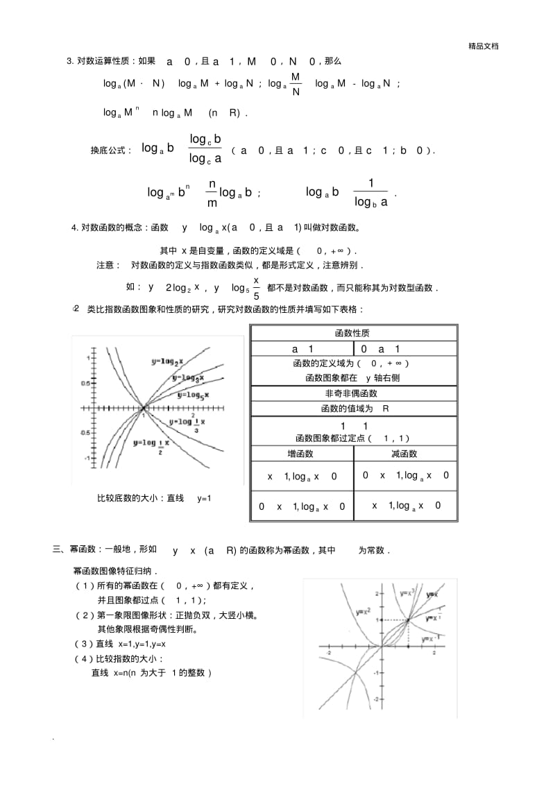 必修一第二单元基本初等函数知识点总结.pdf_第2页