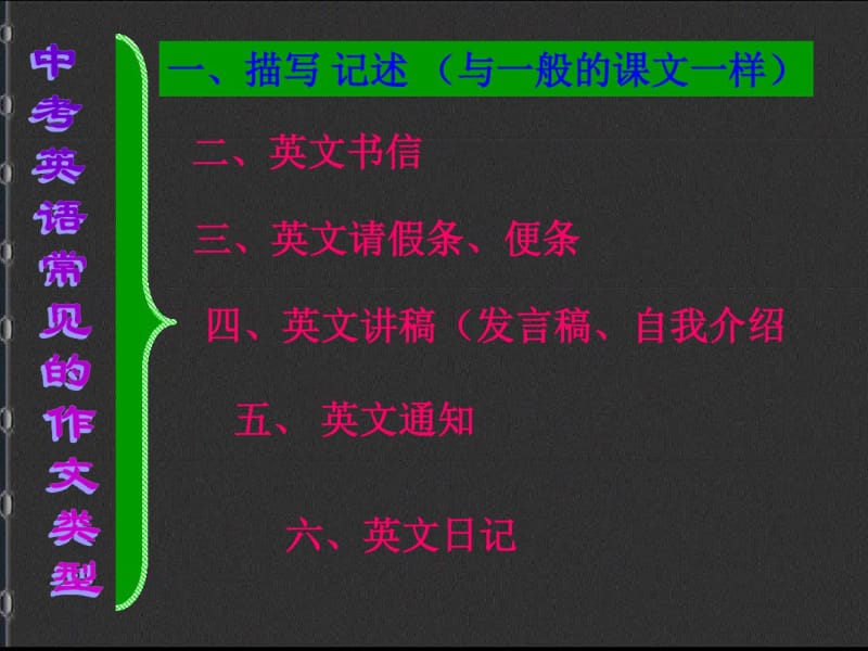 2018最新人教版PEP初中英语中考总复习：作文训练课件PPT课件.pdf_第2页