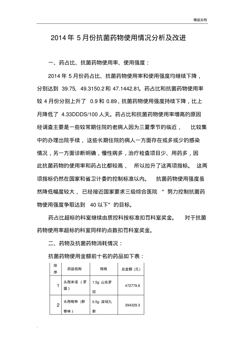 抗菌药物使用情况分析及改进.pdf_第1页