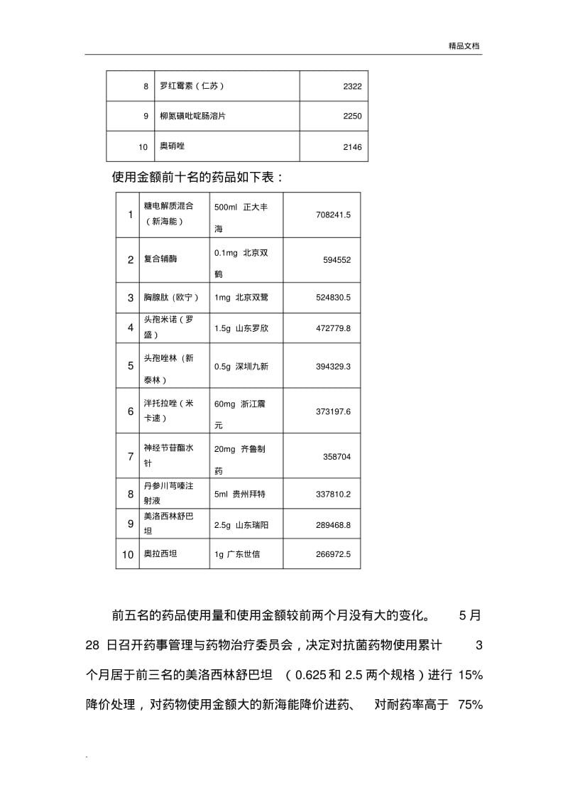 抗菌药物使用情况分析及改进.pdf_第3页