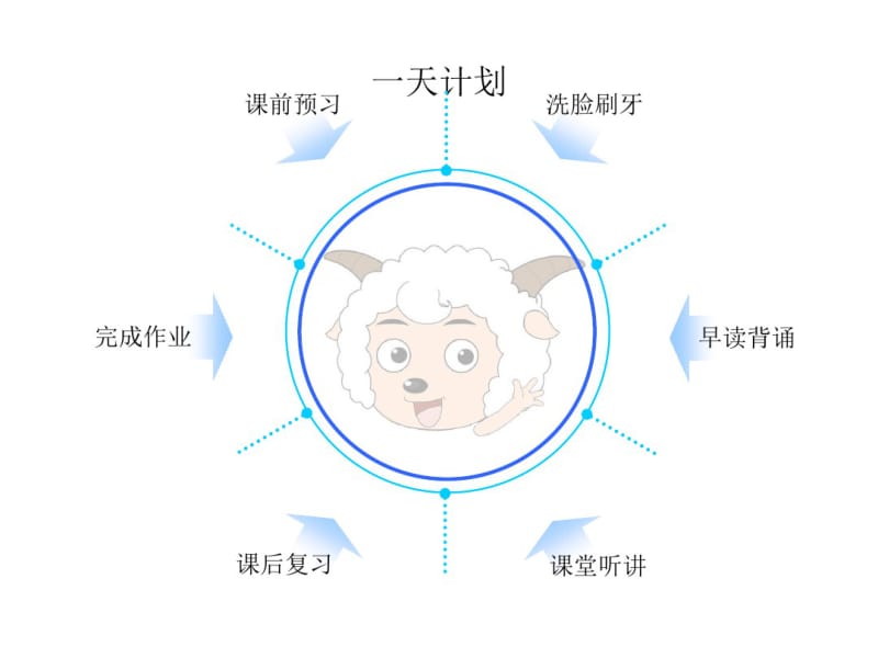 小学生学习计划.pdf_第3页