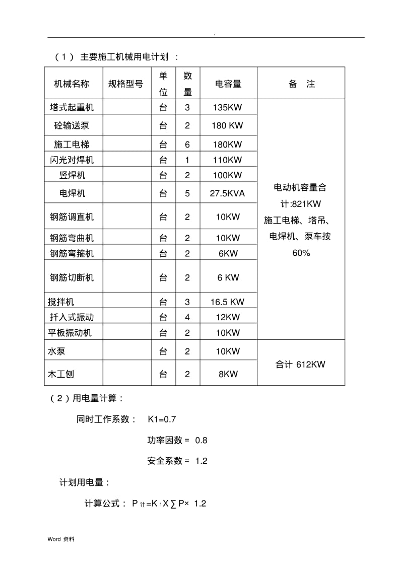 建筑工地现场临时用电施工组织设计m.pdf_第2页