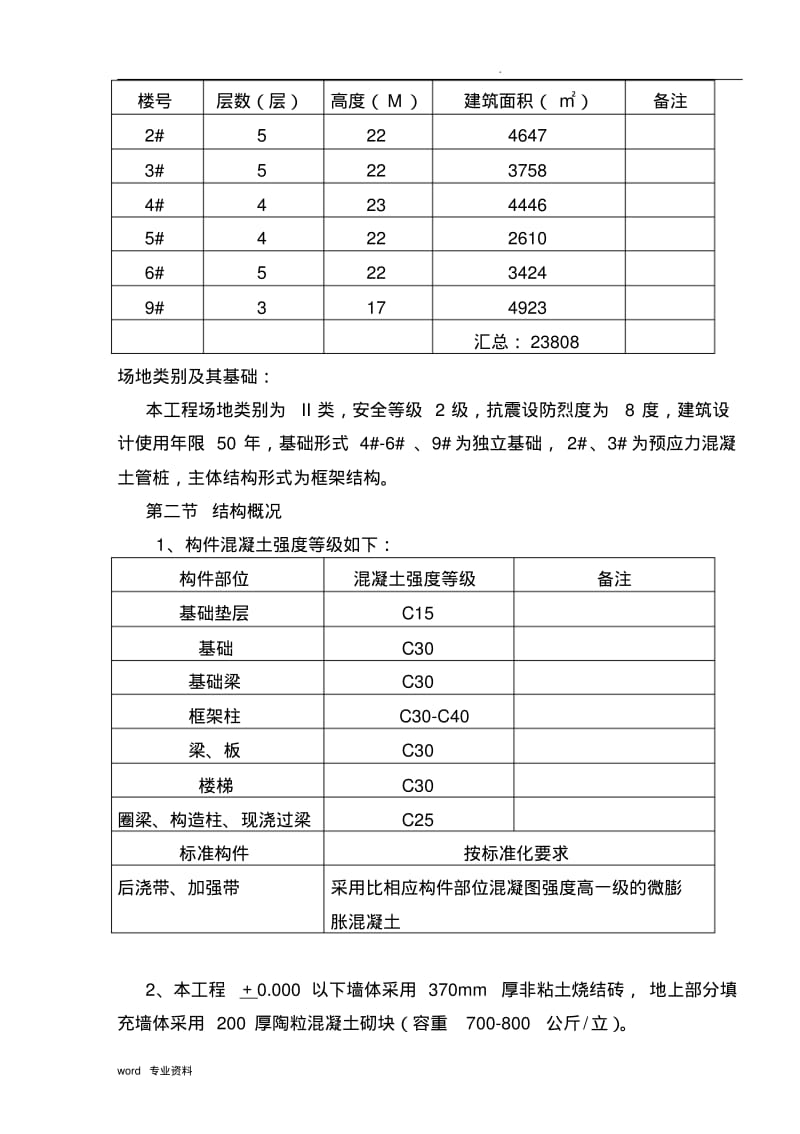 建筑工程技术标.pdf_第3页