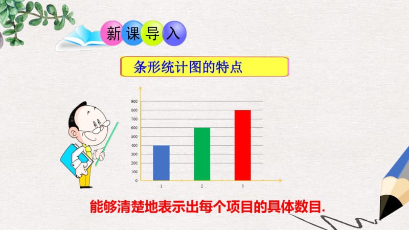 【推荐】精选七年级数学上册6.4.2统计图的选择课件新版北师大版.pdf_第2页