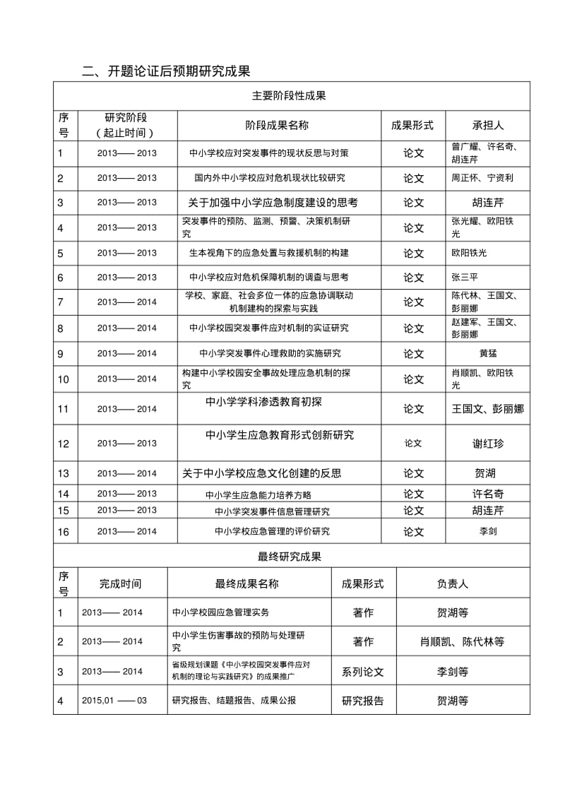 应急管理课题开题报告.pdf_第3页