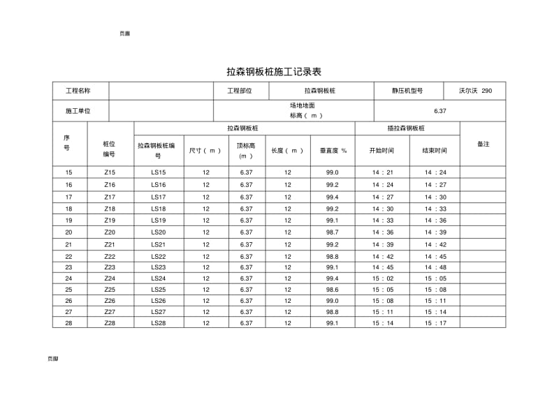 拉伸钢板桩施工记录簿表.pdf_第2页