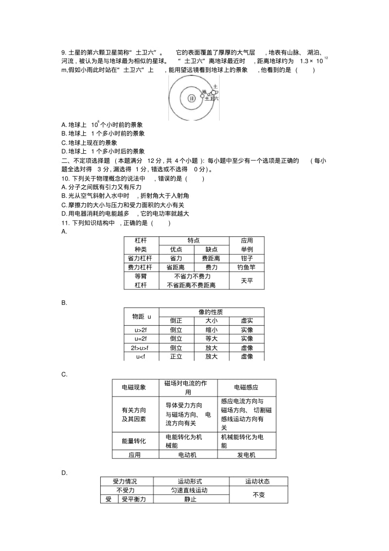 2014年山东青岛物理中考试卷(试卷+答案).pdf_第2页