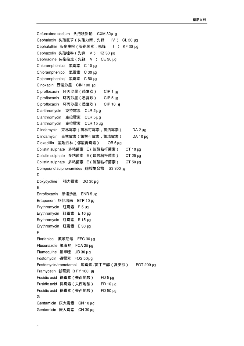 抗菌药物英文缩写.pdf_第3页